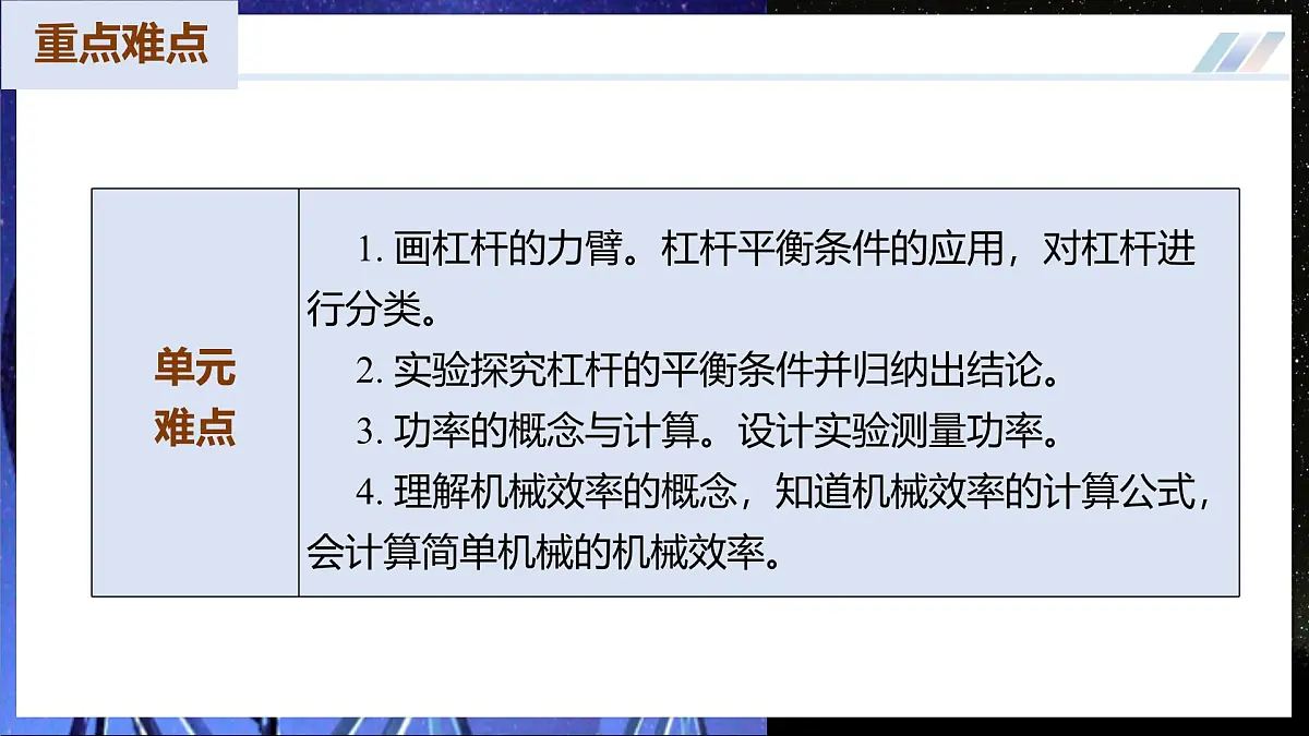【苏科版】九上物理 第十一章 简单机械和功 单元复习课件第6页