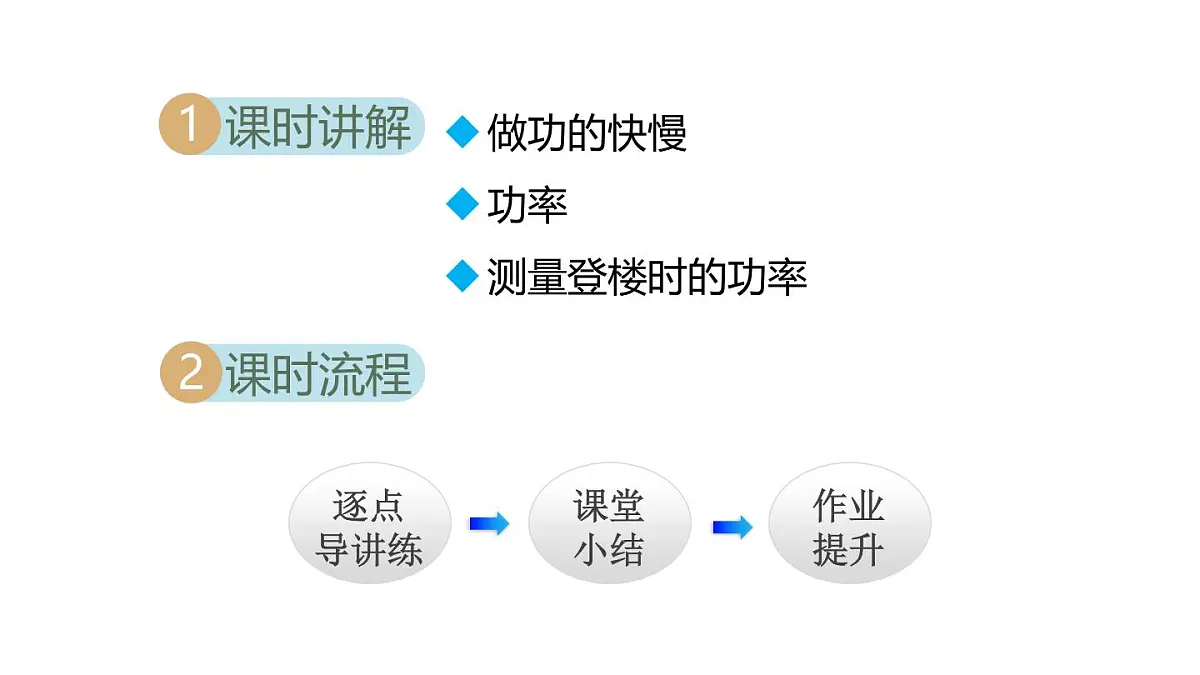 11.2 功率(课件)2025-2026学年沪粤版九年级物理上册第2页