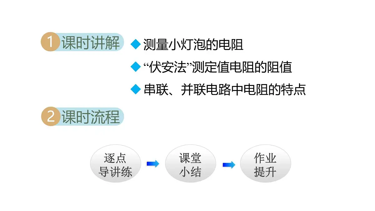 14.3 欧姆定律的应用(课件)2025-2026学年沪粤版九年级物理上册第2页