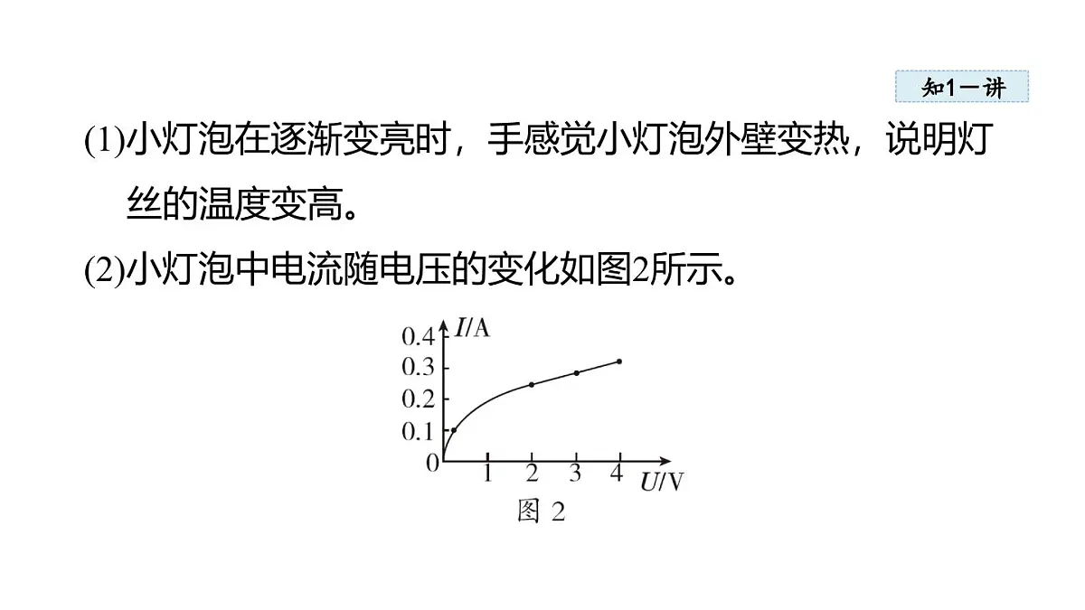 14.3 欧姆定律的应用(课件)2025-2026学年沪粤版九年级物理上册第6页