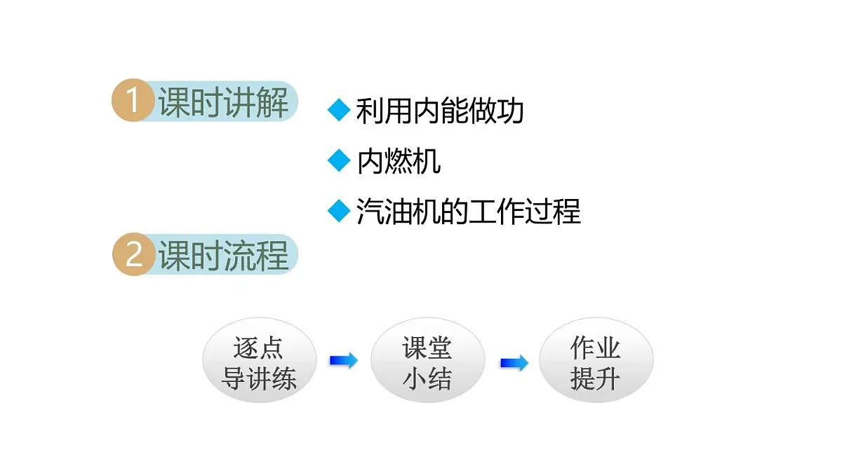 2.1热 机(课件)2025-2026学年教科版九年级物理上册2第2页