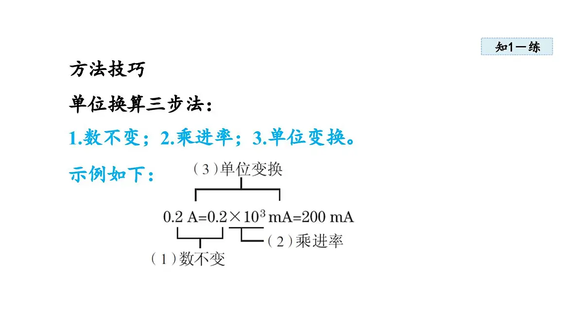 4.1电 流(课件)2025-2026学年教科版九年级物理上册第8页