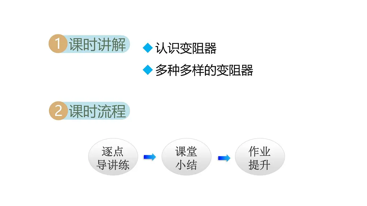 4.5变阻器(课件)2025-2026学年教科版九年级物理上册第2页
