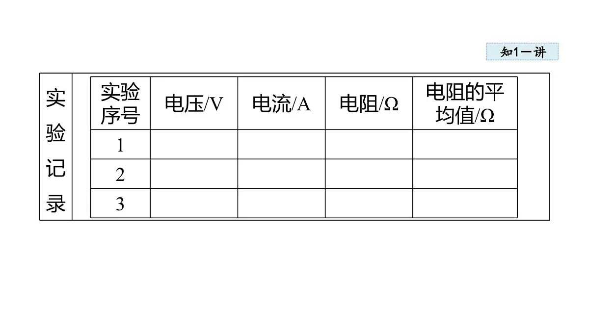 5.3测量电阻(课件)2025-2026学年教科版九年级物理上册第6页