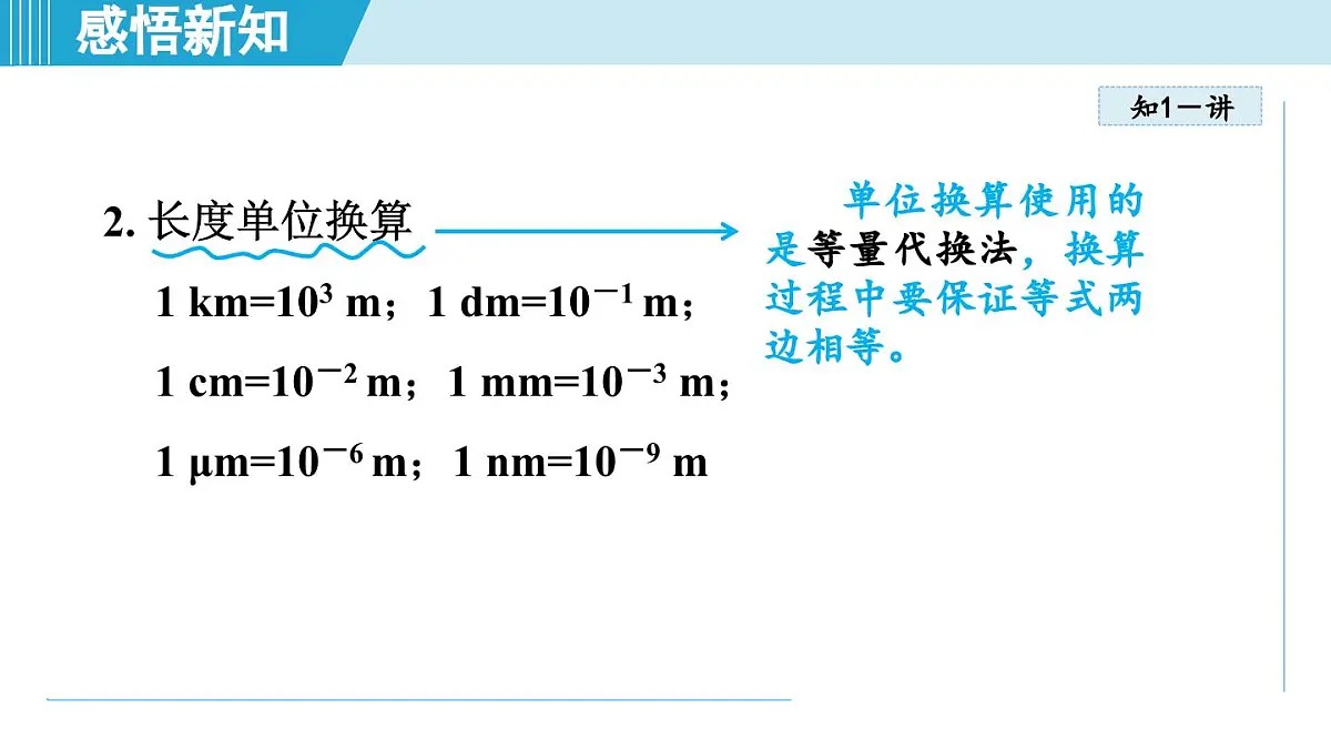 人教版八年级物理上册 1.1长度和时间的测量(第一章 机械运动 学习、上课课件)第4页