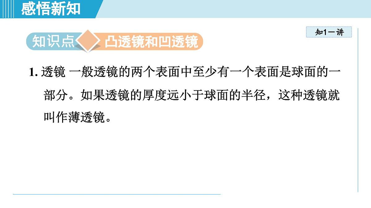 人教版八年级物理上册 5.1透镜(第五章 透镜及其应用 学习、上课课件)第3页