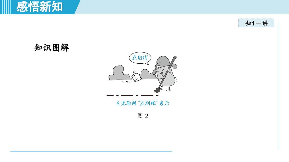 人教版八年级物理上册 5.1透镜(第五章 透镜及其应用 学习、上课课件)第8页