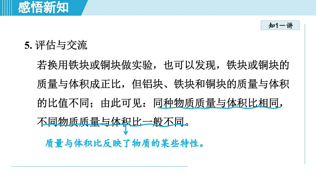 人教版八年级物理上册 6.2密度(第六章 质量与密度 学习、上课课件)第8页