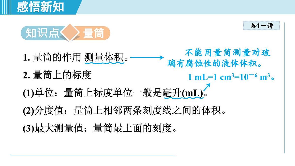 人教版八年级物理上册 6.3测量液体和固体的密度(第六章 质量与密度 学习、上课课件)第3页