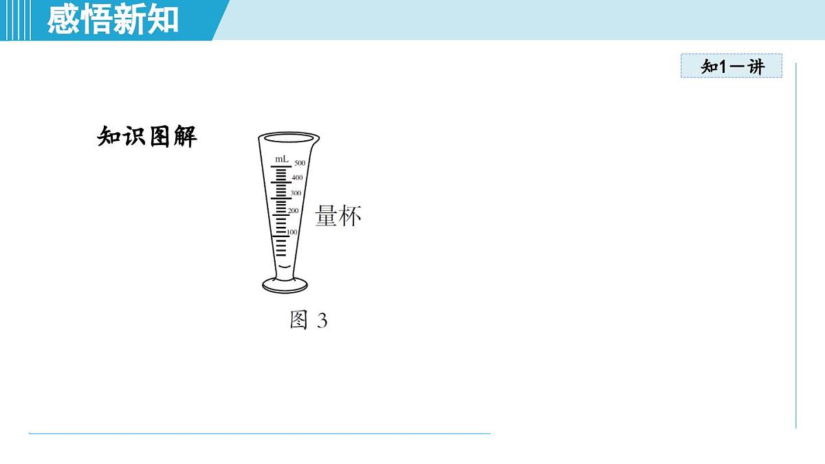 人教版八年级物理上册 6.3测量液体和固体的密度(第六章 质量与密度 学习、上课课件)第8页