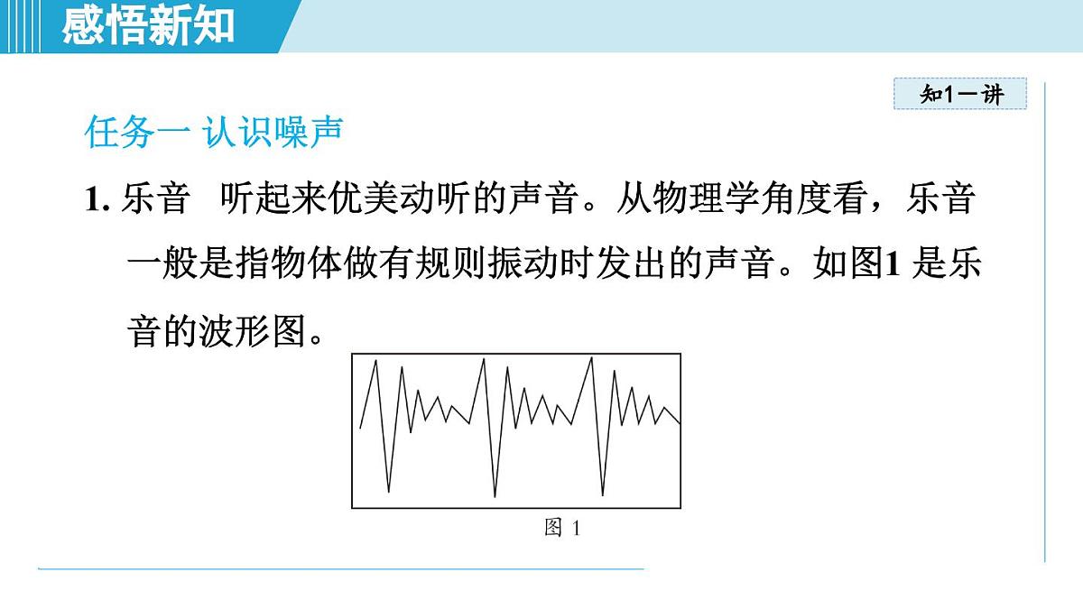 北师版八年级物理上册 第三节 制作隔音箱(第三章 声现象 学习、上课课件)第2页