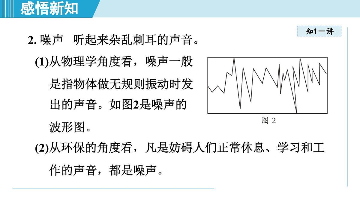 北师版八年级物理上册 第三节 制作隔音箱(第三章 声现象 学习、上课课件)第3页