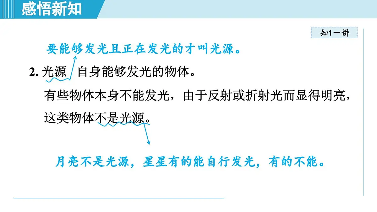 沪粤版八年级物理上册 3.1 光的传播与色散(第三章 光和眼睛 学习、上课课件)第4页