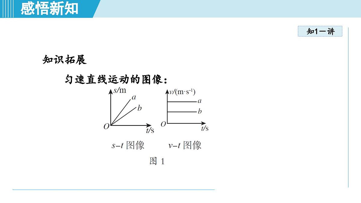 教科版八年级物理上册 2.3物体运动的速度(第2章 运动与能量 学习、上课课件)第5页