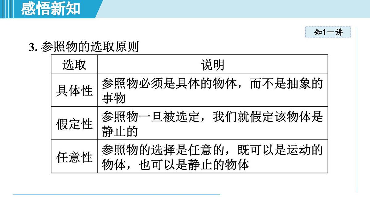 教科版八年级物理上册 2.2运动的描述(第2章 运动与能量 学习、上课课件)第4页