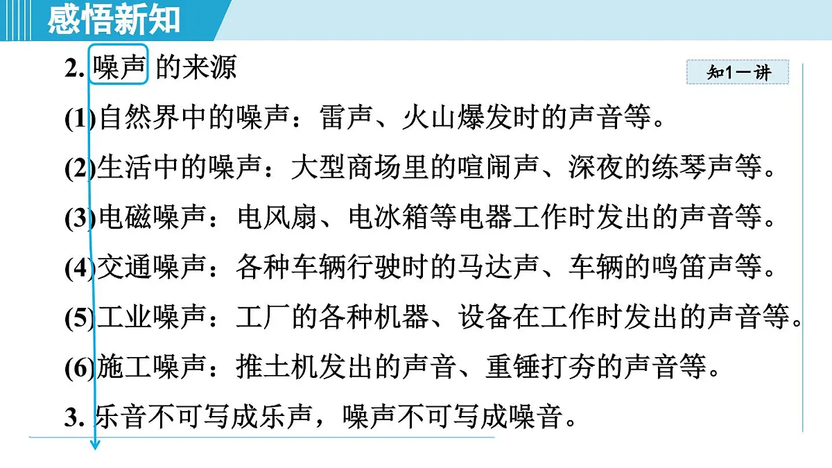 教科版八年级物理上册 3.3噪 声(第3章 声的世界 学习、上课课件)第4页