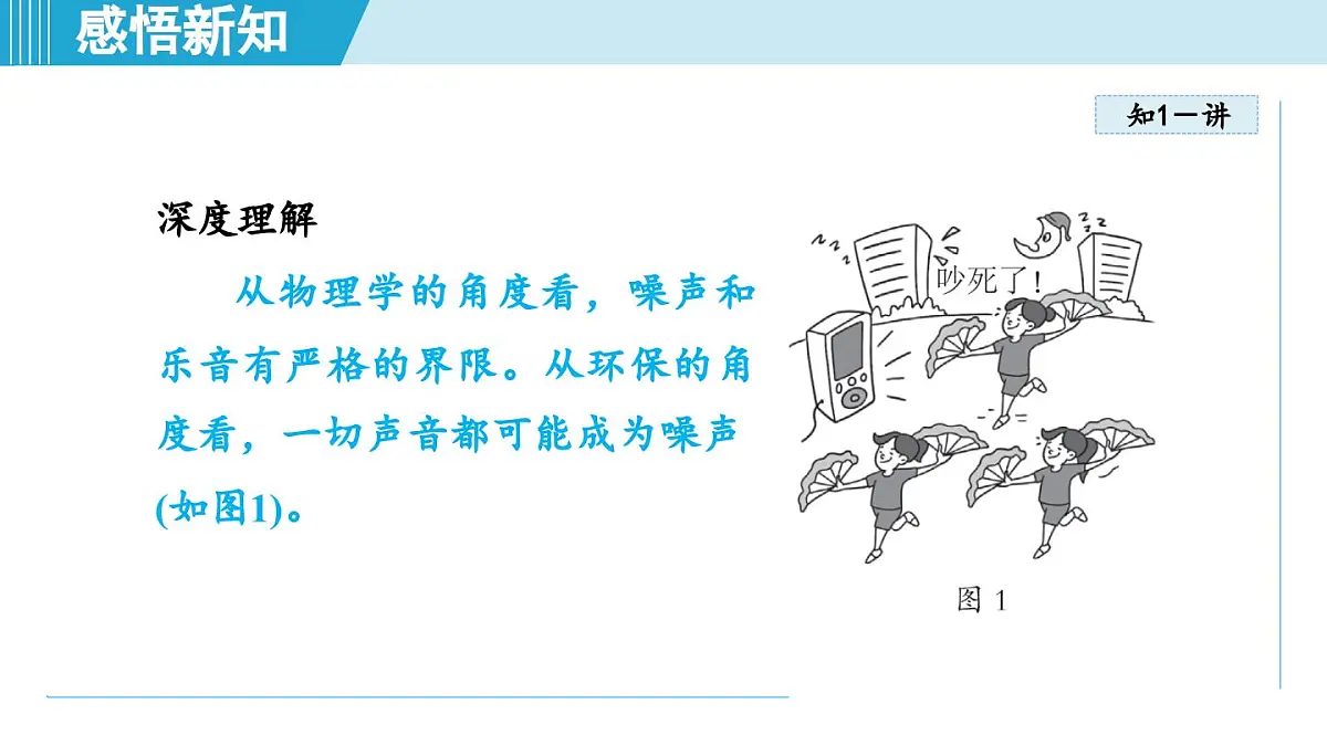 教科版八年级物理上册 3.3噪 声(第3章 声的世界 学习、上课课件)第5页
