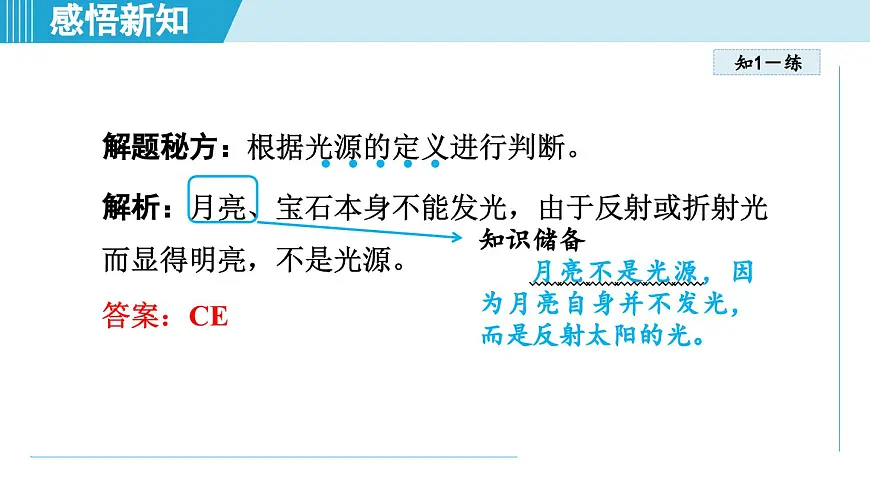 教科版八年级物理上册 4.1光的传播(第4章 光的世界 学习、上课课件)第6页