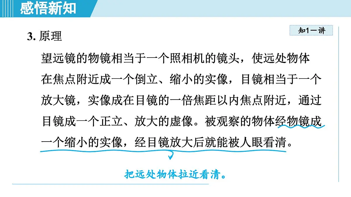 教科版八年级物理上册 4.7通过透镜看世界(第4章 光的世界 学习、上课课件)第5页