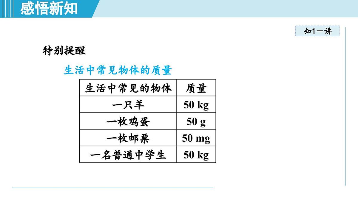 教科版八年级物理上册 6.1质 量(第6章 质量与密度 学习、上课课件)第6页
