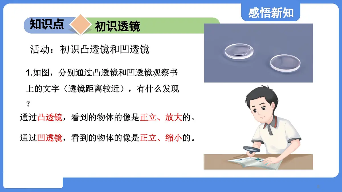 苏科版八年级物理上册 第三章 第二节 透镜(学习、上课课件)第8页