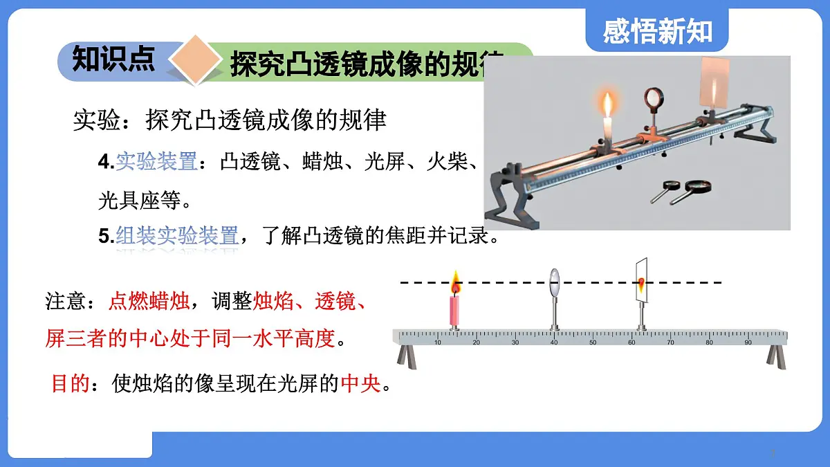 苏科版八年级物理上册 第三章 第三节 凸透镜成像的规律(学习、上课课件)第7页