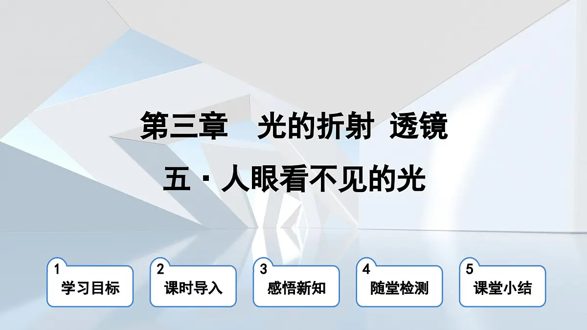 苏科版八年级物理上册 第三章 第五节 人眼看不见的光(学习、上课课件)第1页