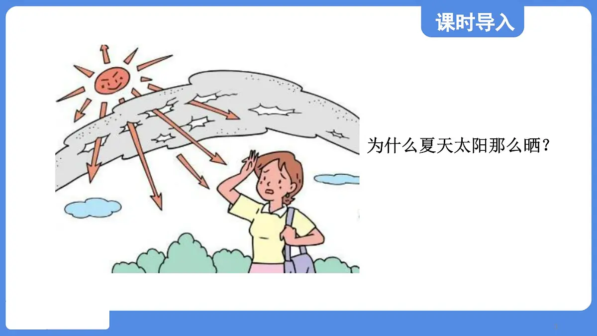苏科版八年级物理上册 第三章 第五节 人眼看不见的光(学习、上课课件)第3页