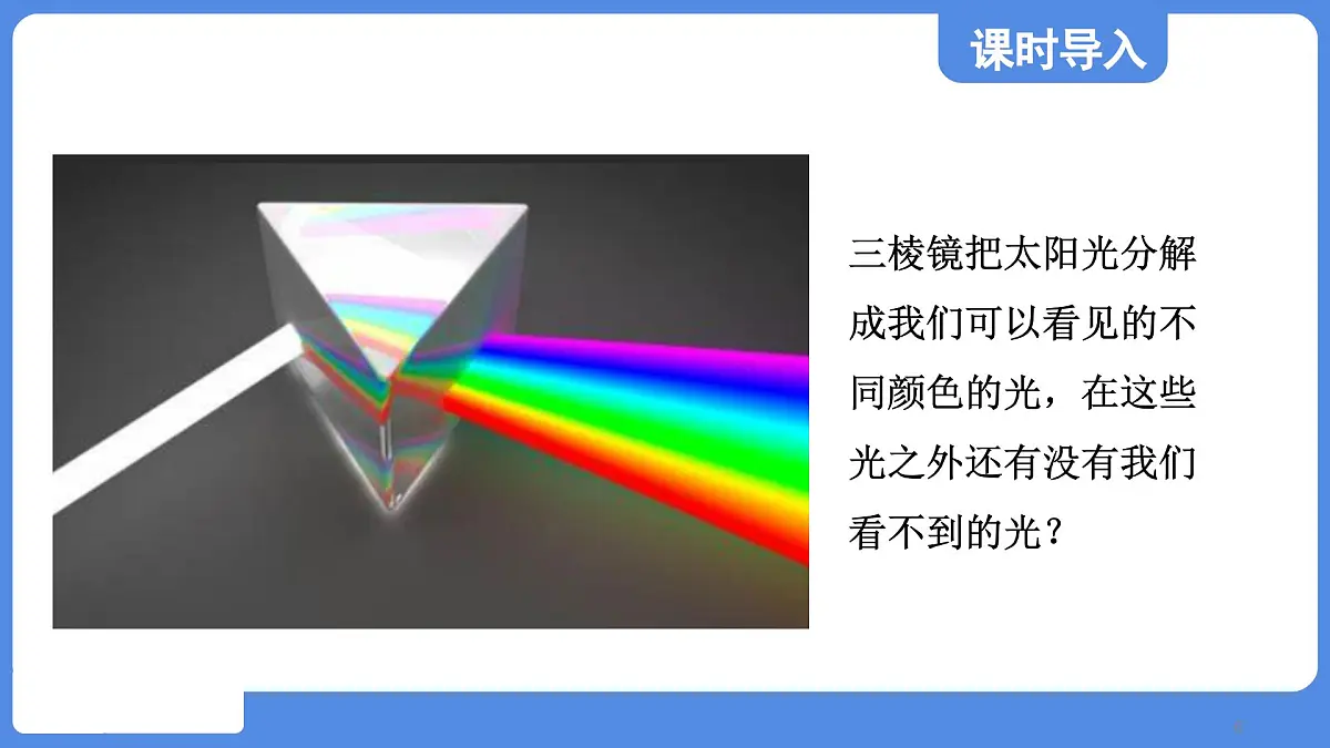 苏科版八年级物理上册 第三章 第五节 人眼看不见的光(学习、上课课件)第6页