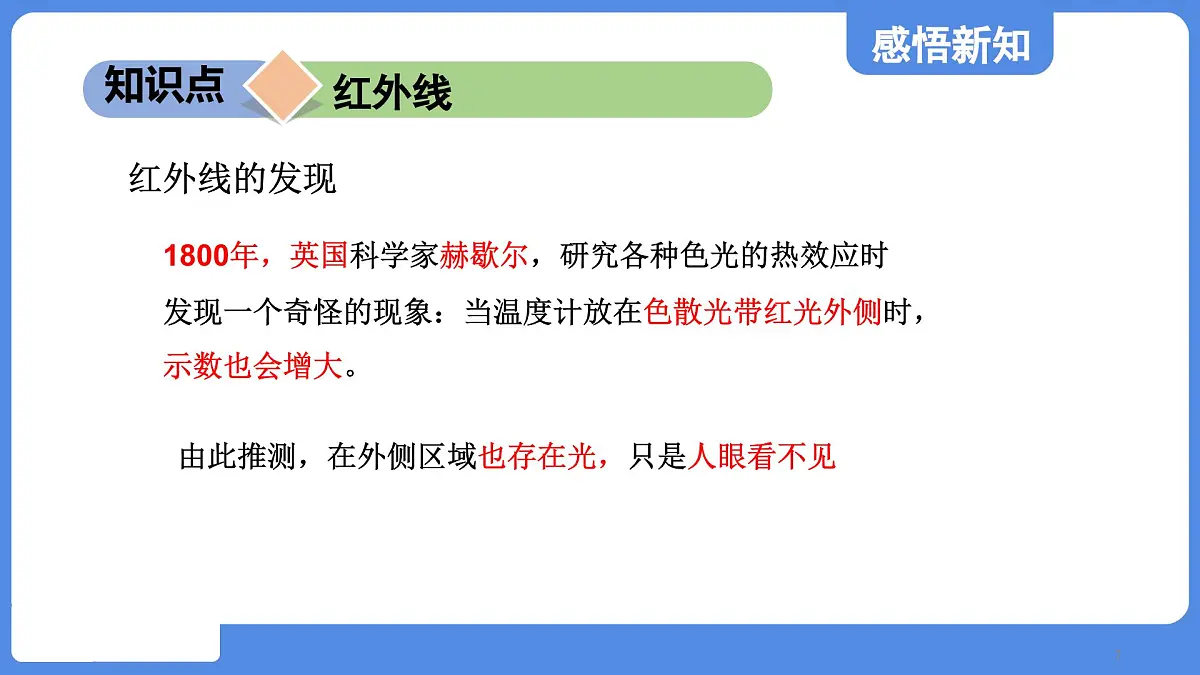 苏科版八年级物理上册 第三章 第五节 人眼看不见的光(学习、上课课件)第7页