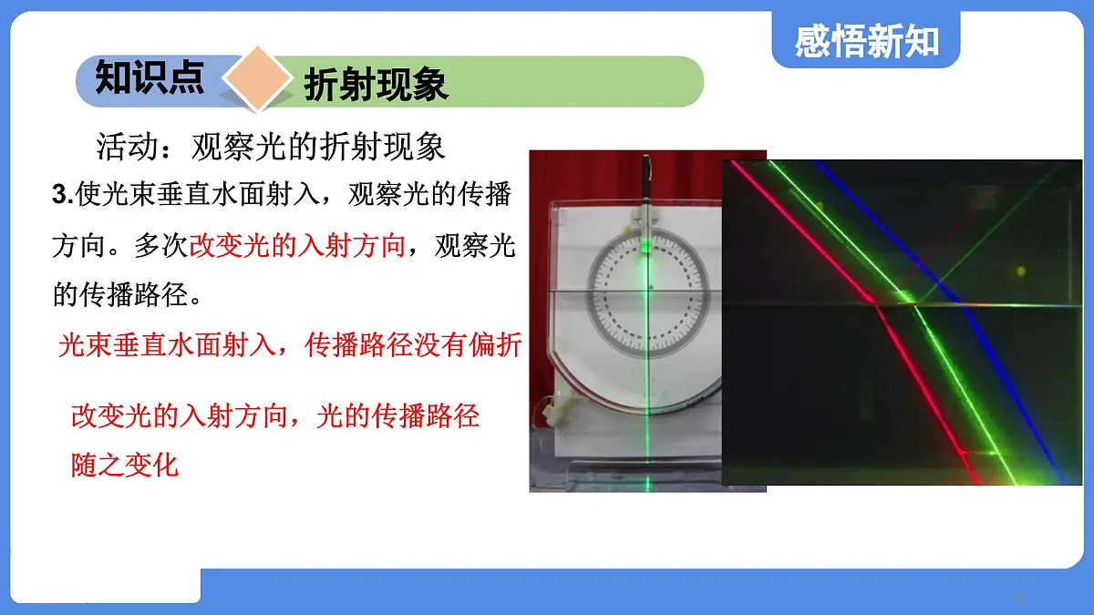苏科版八年级物理上册 第三章 第一节 光的折射(学习、上课课件)第8页