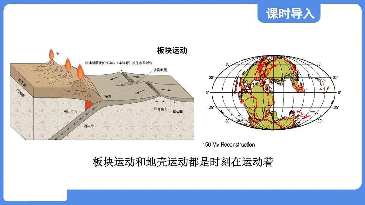 苏科版八年级物理上册 第五章 第四节 运动的相对性(学习、上课课件)第8页