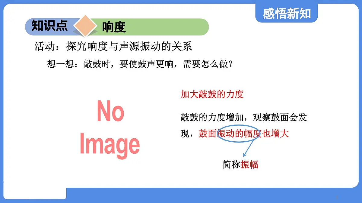 苏科版八年级物理上册 第一章 第二节 声音的特性(学习、上课课件)第5页