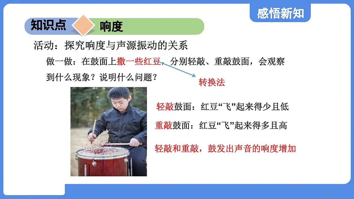 苏科版八年级物理上册 第一章 第二节 声音的特性(学习、上课课件)第6页
