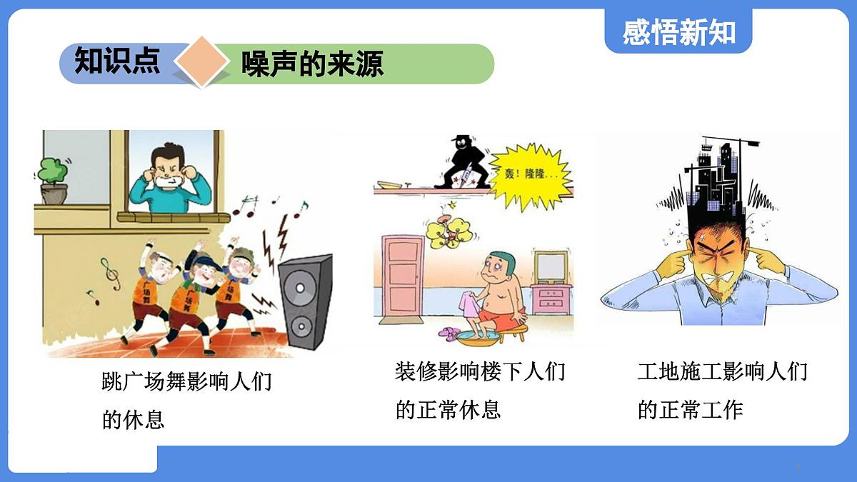 苏科版八年级物理上册 第一章 第三节 噪声及其控制(学习、上课课件)第7页