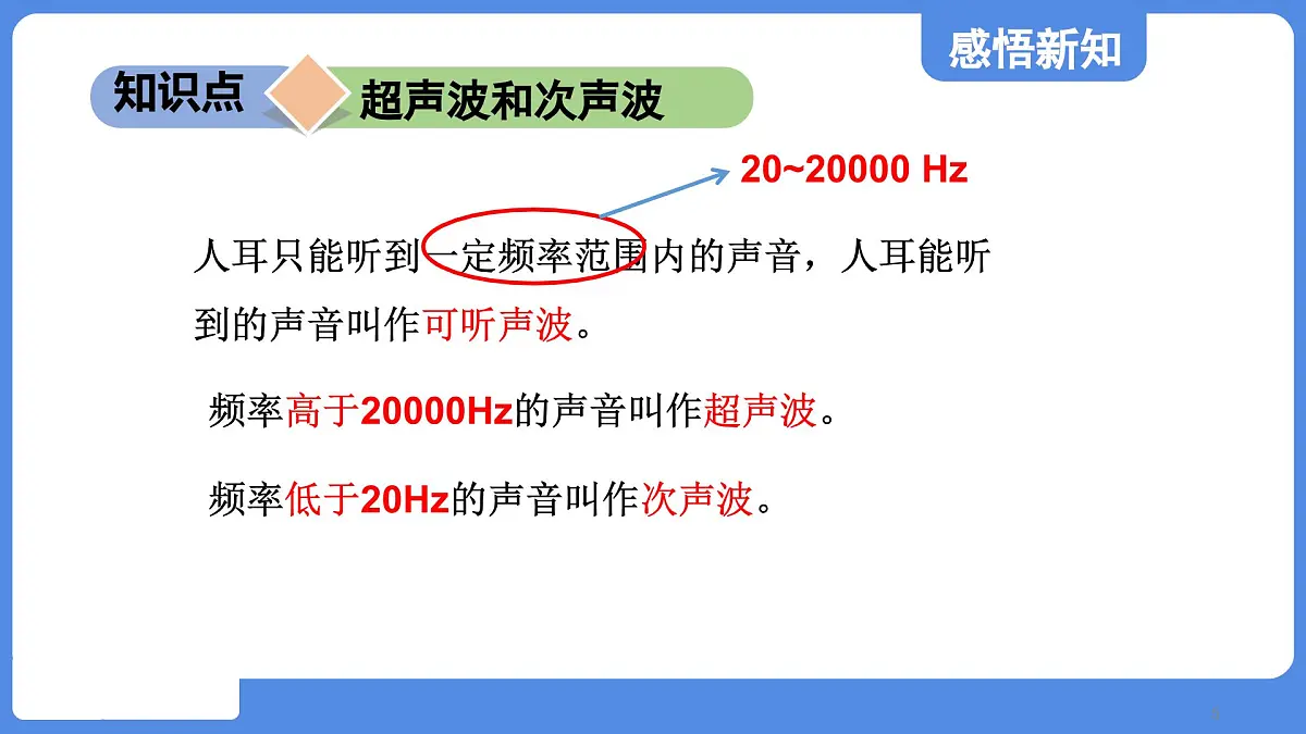 苏科版八年级物理上册 第一章 第四节 人耳听不到的声音(学习、上课课件)第5页