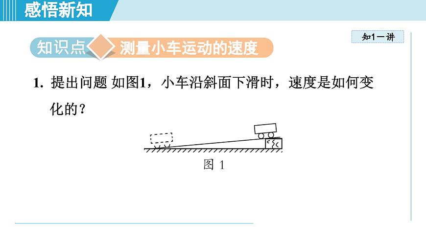 人教版八年級(jí)物理上冊(cè)  1.4速度的測(cè)量（第一章 機(jī)械運(yùn)動(dòng)  學(xué)習(xí)、上課課件）第3頁