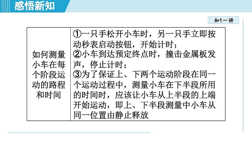 人教版八年級(jí)物理上冊(cè)  1.4速度的測(cè)量（第一章 機(jī)械運(yùn)動(dòng)  學(xué)習(xí)、上課課件）第8頁