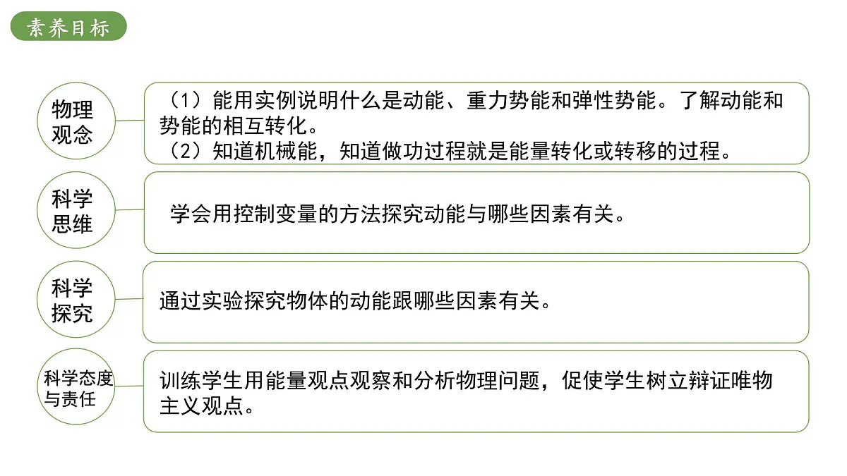 北师大版物理九年级全册 10.1《机械能》课件第3页