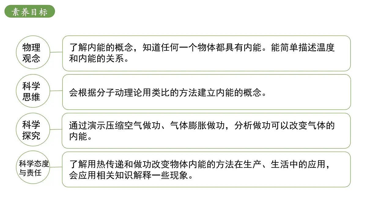 北师大版物理九年级全册 10.2《内能》(课时2)课件第3页