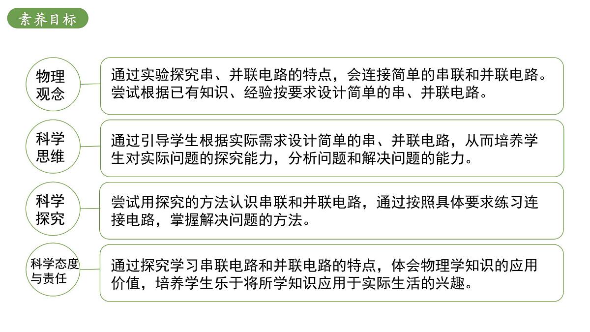 北师大版物理九年级全册 11.2《电路的连接》课件第3页