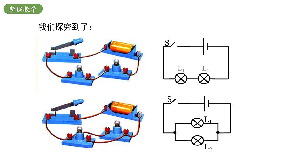 北师大版物理九年级全册 11.2《电路的连接》课件第6页
