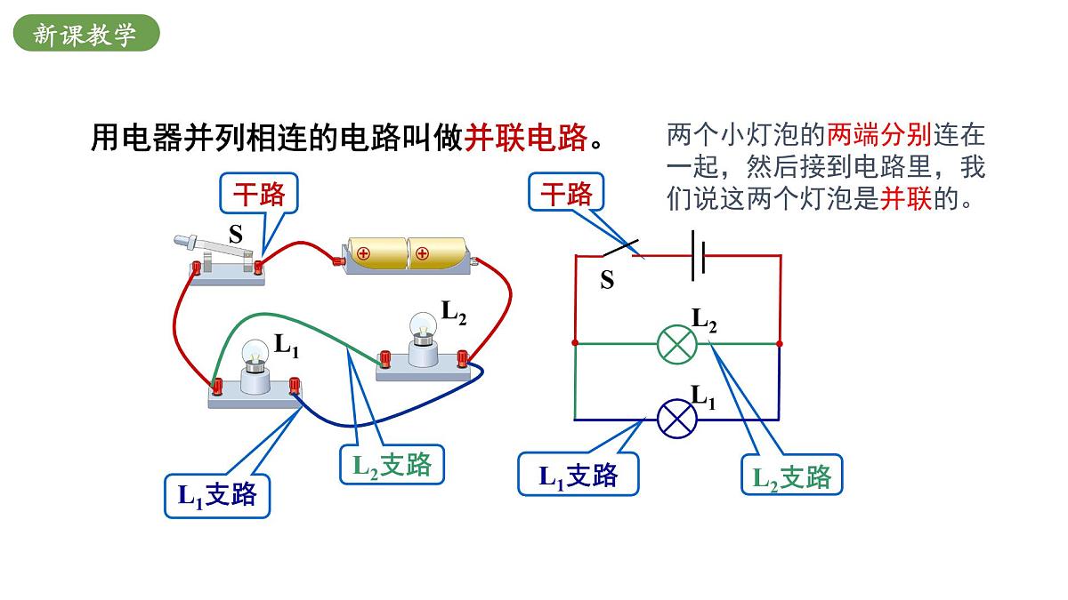 北师大版物理九年级全册 11.2《电路的连接》课件第8页