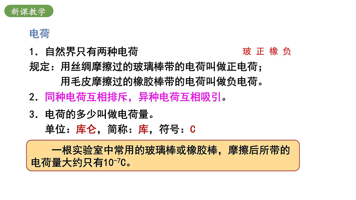 北师大版物理九年级全册 11.3《电荷》课件第8页