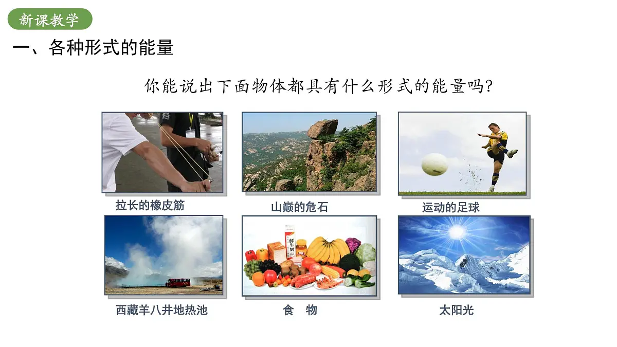 北师大版物理九年级全册 10.6《能量转化与守恒》课件第5页