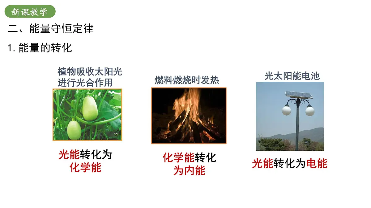 北师大版物理九年级全册 10.6《能量转化与守恒》课件第6页