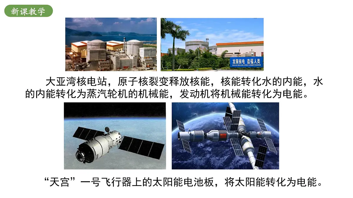 北师大版物理九年级全册 10.6《能量转化与守恒》课件第8页