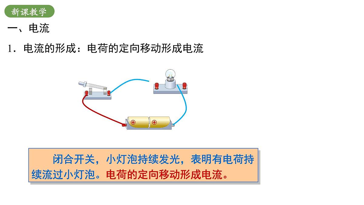 北师大版物理九年级全册 11.4《电流及其测量》课件第7页