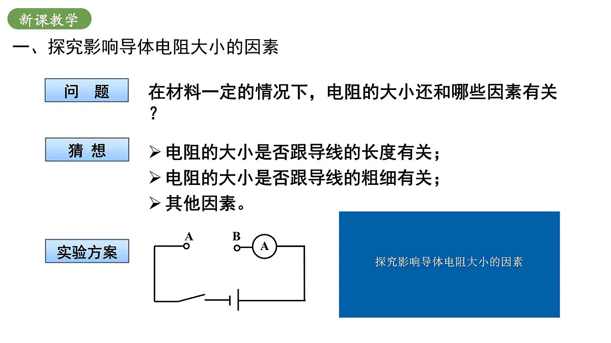 北师大版物理九年级全册 12.2《影响导体电阻大小的因素》课件第5页