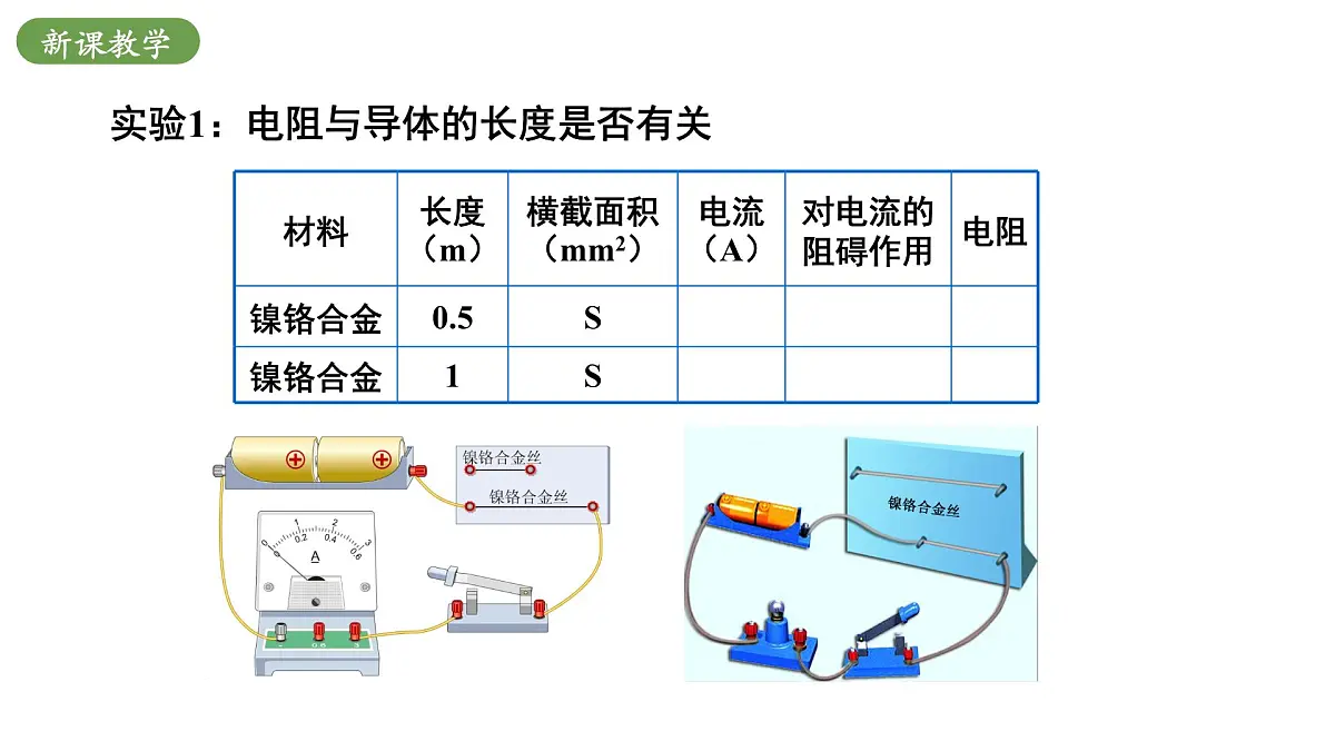 北师大版物理九年级全册 12.2《影响导体电阻大小的因素》课件第6页